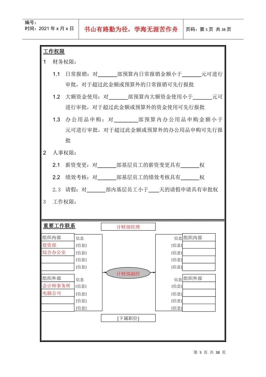 岗位说明书（股份计财部）_第5页