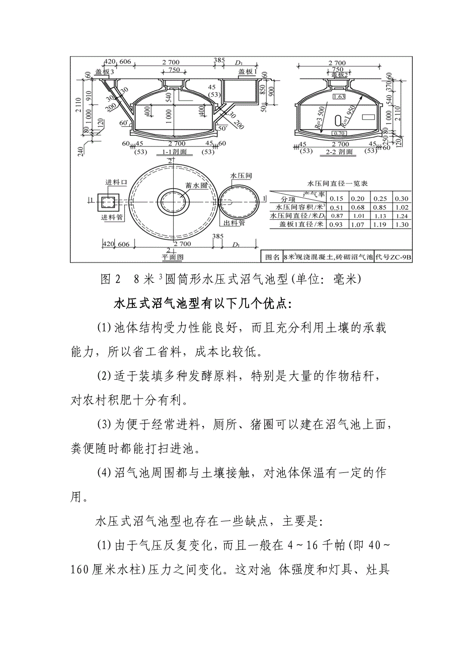 沼气技术培训资料沼气池建池技术x_第3页