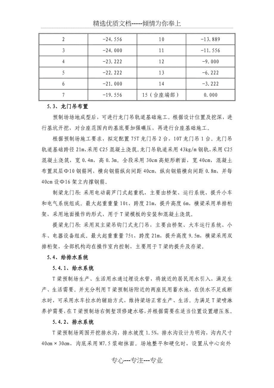 T梁预制施工组织设计_第5页