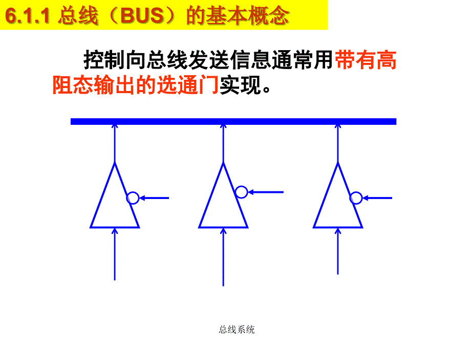 总线系统课件_第4页