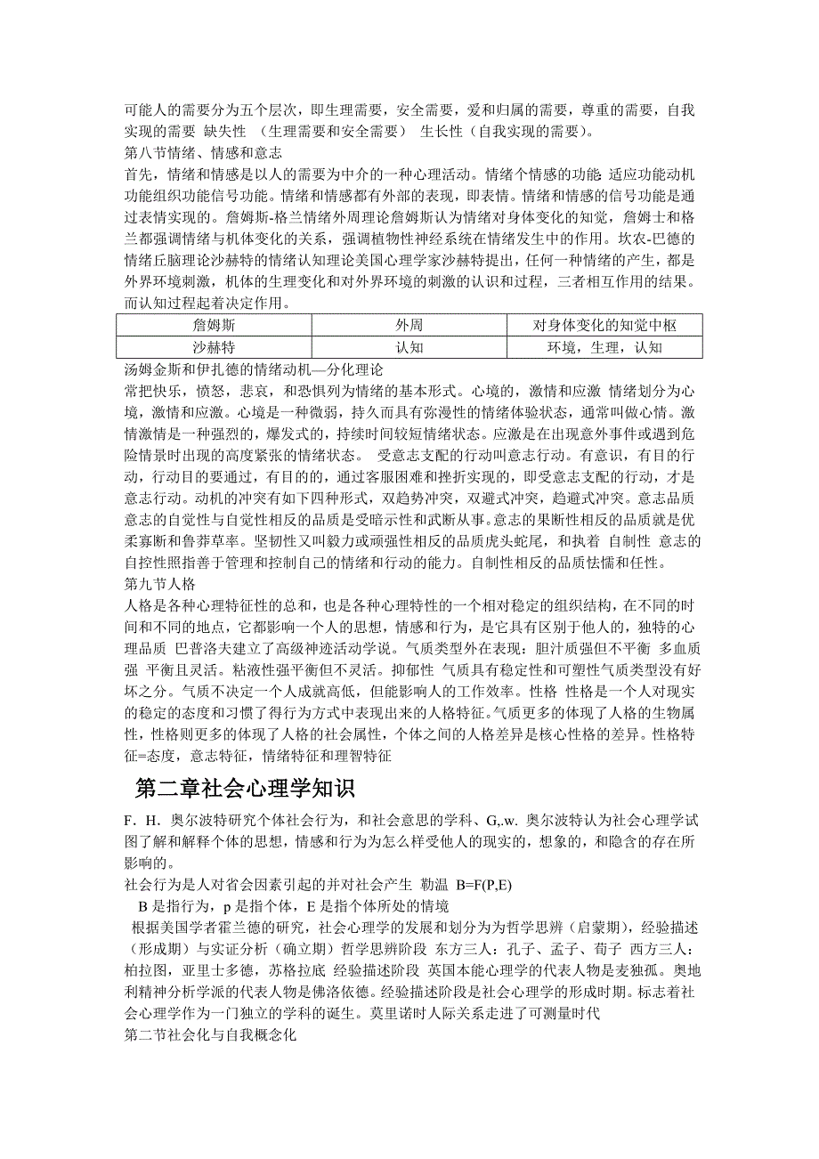 三级心理咨询师考试重点_第4页