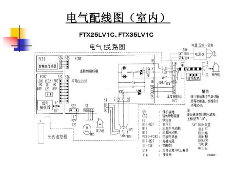 最新大金家用机维修ppt课件_第5页