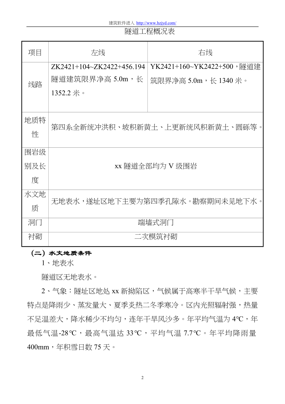 永古高速公路某隧道安全专项施工方案（天选打工人）.docx_第4页