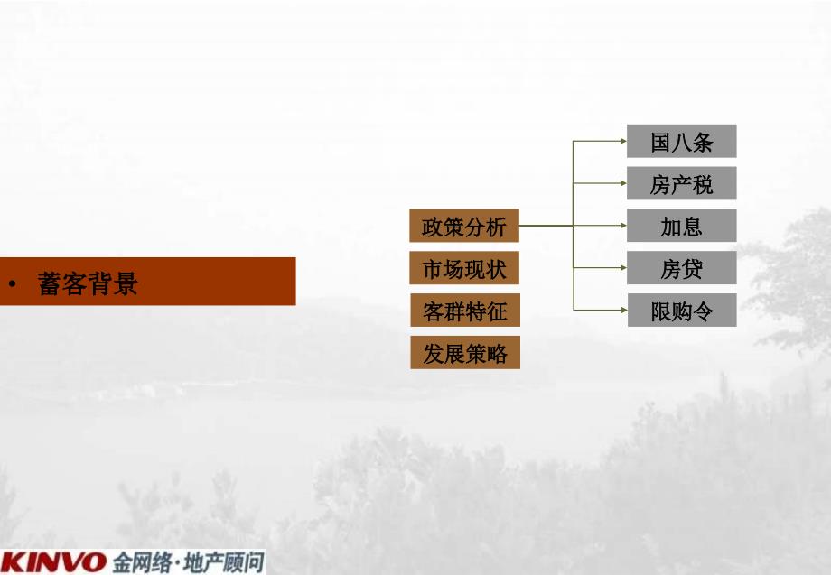 金网络2月13日成都中国铁建&#183;国际城开盘蓄客方案_第3页