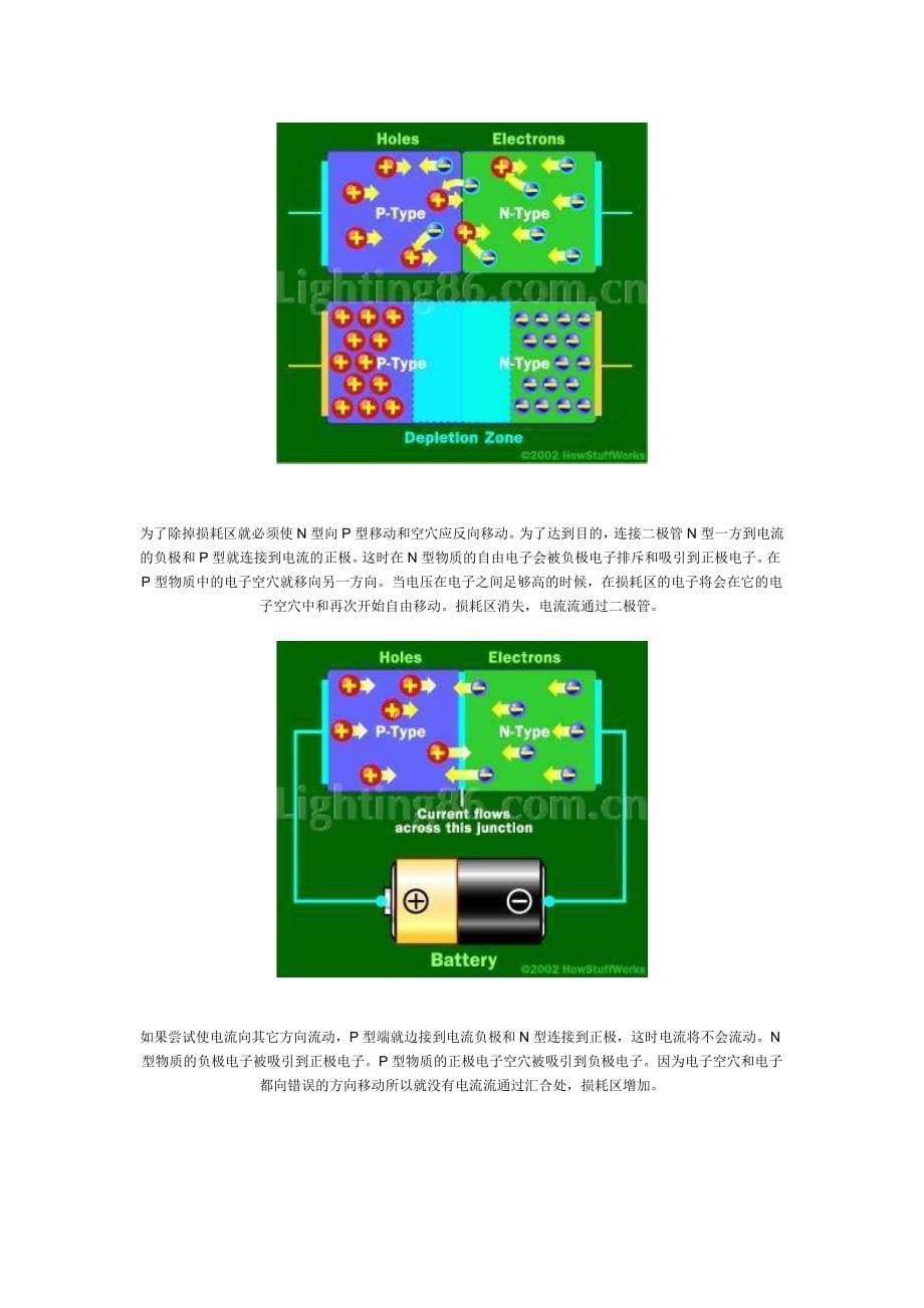 LED发光二极管工作原理_第5页