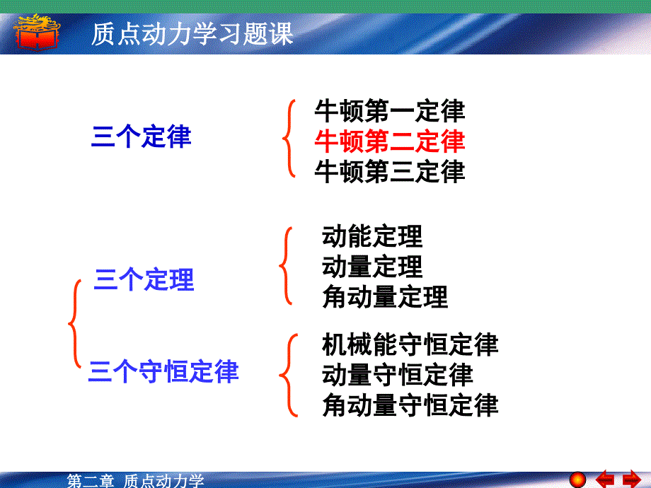 大学物理第2章习题课PPT课件_第1页