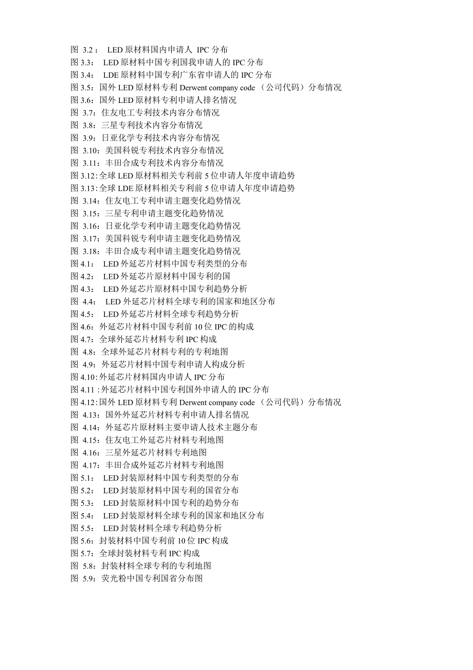 中外LED产业中外专利态势分析报告_第2页