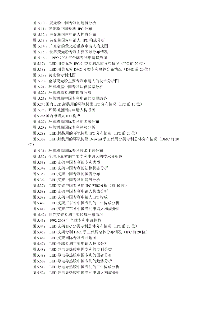 中外LED产业中外专利态势分析报告_第3页