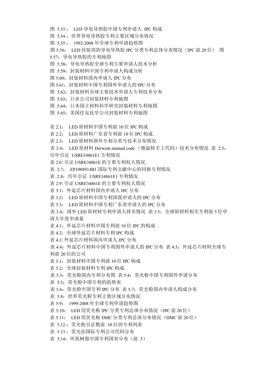 中外LED产业中外专利态势分析报告_第4页