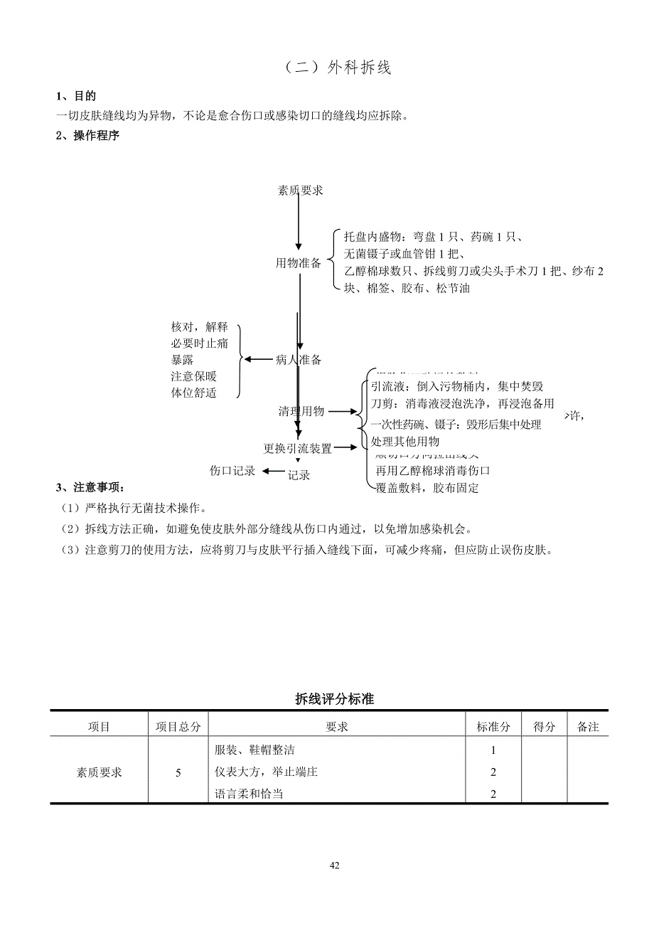 外科护理技术.doc_第3页