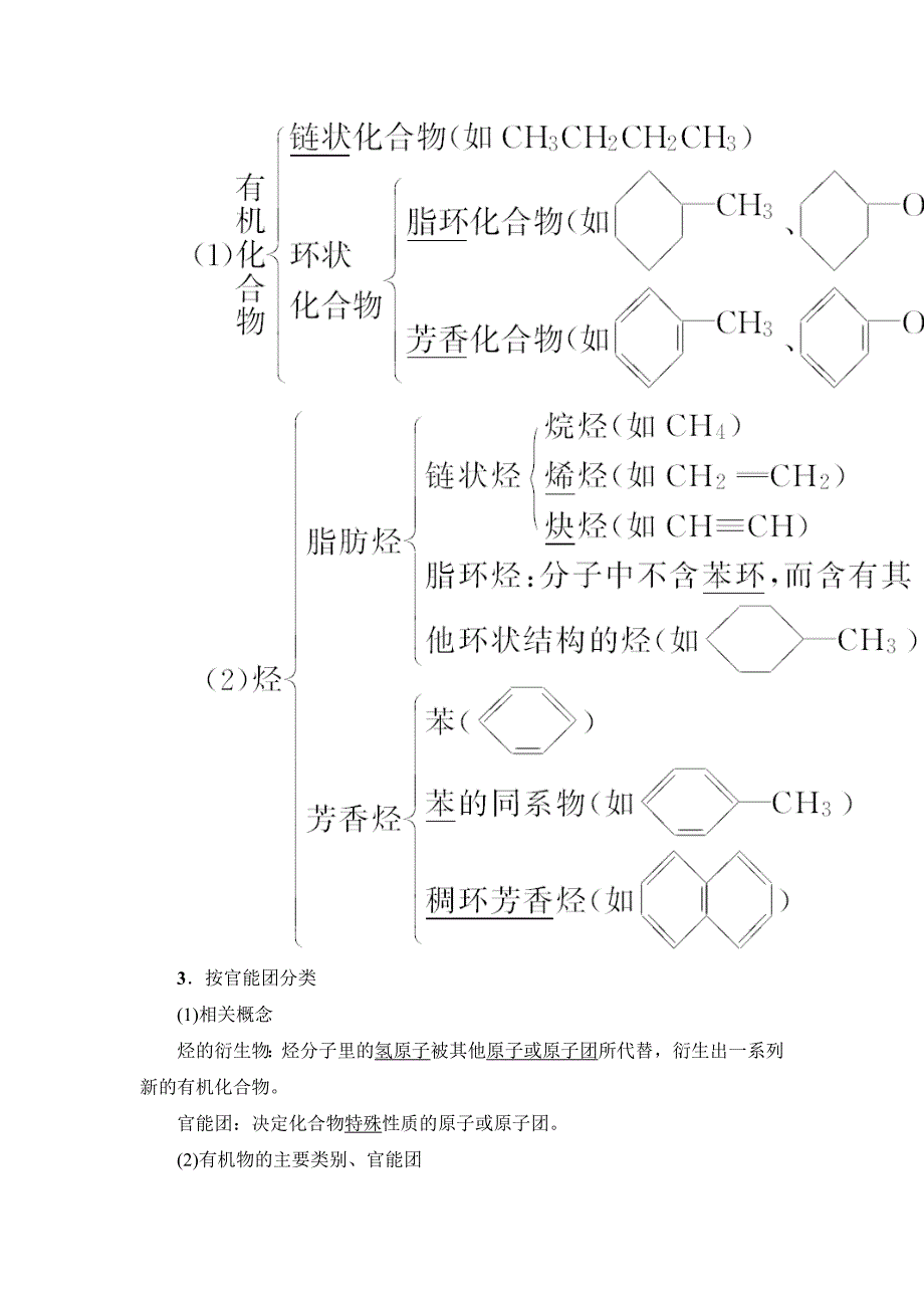 【精品】高考化学选修五第1节认识有机化合物讲义含解析_第2页