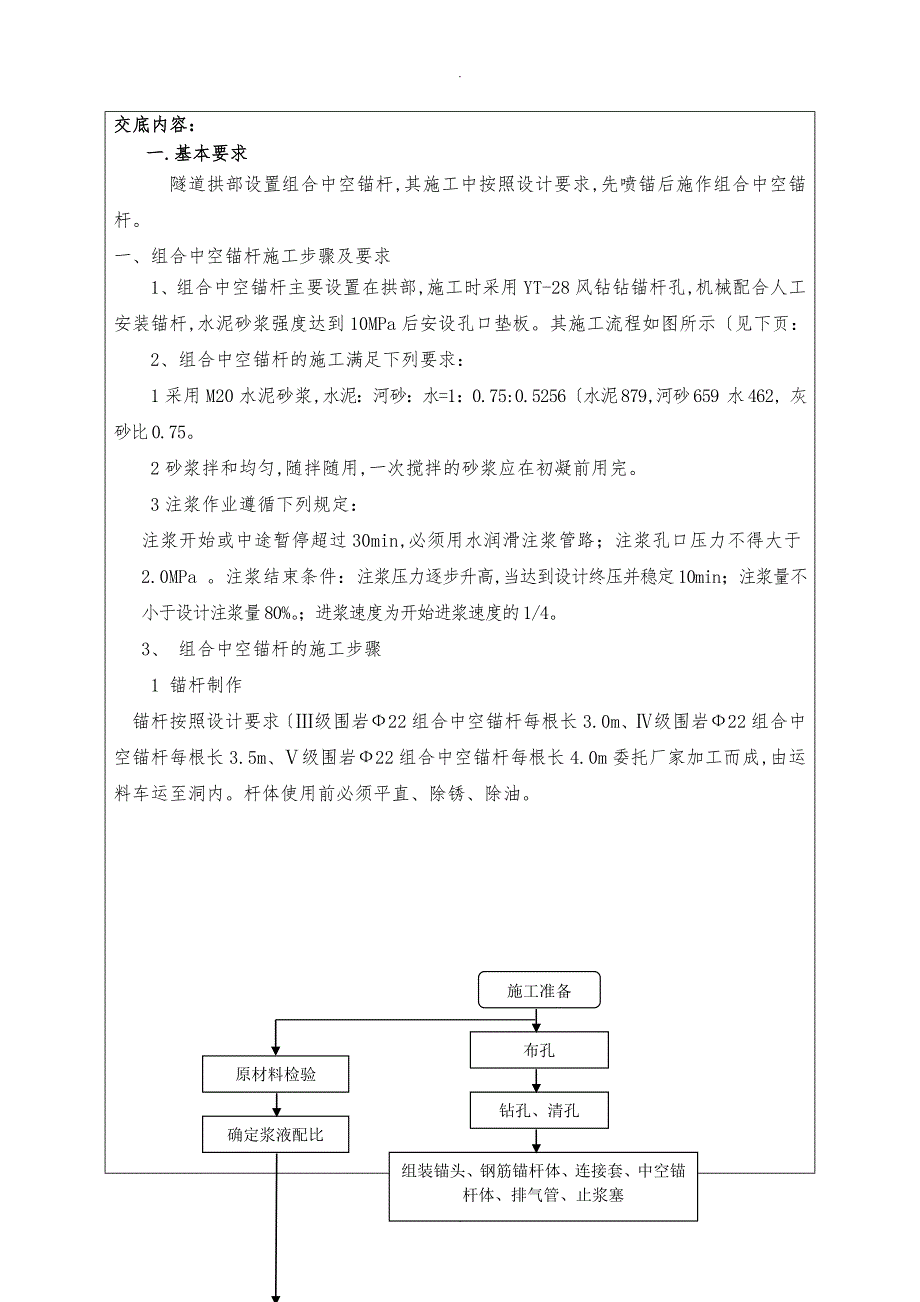 隧道组合中空锚杆_第1页