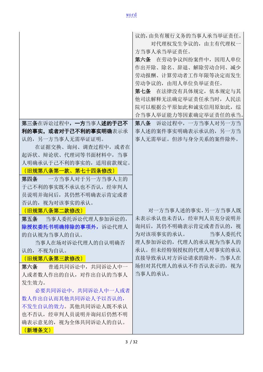 新旧对照-最高人民法院关于某民事诉讼证据地若干规定_第3页