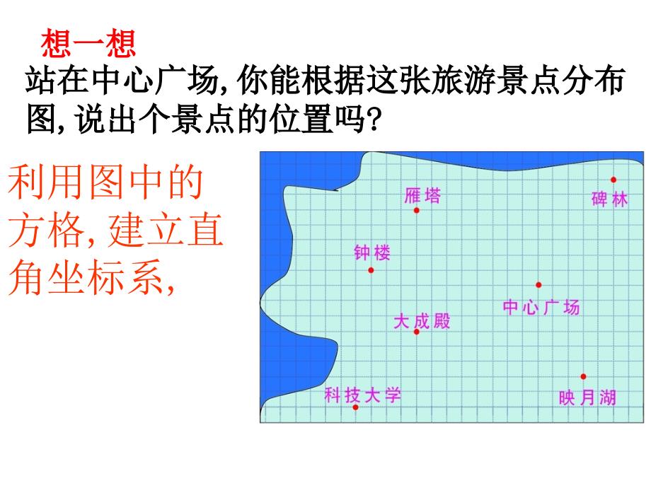 八年级数学上册 5.2 平面直角坐标系课件 （新版）苏科版_第4页