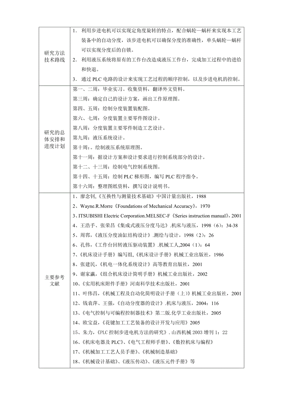 花键加工专用设备设计开题报告.doc_第4页