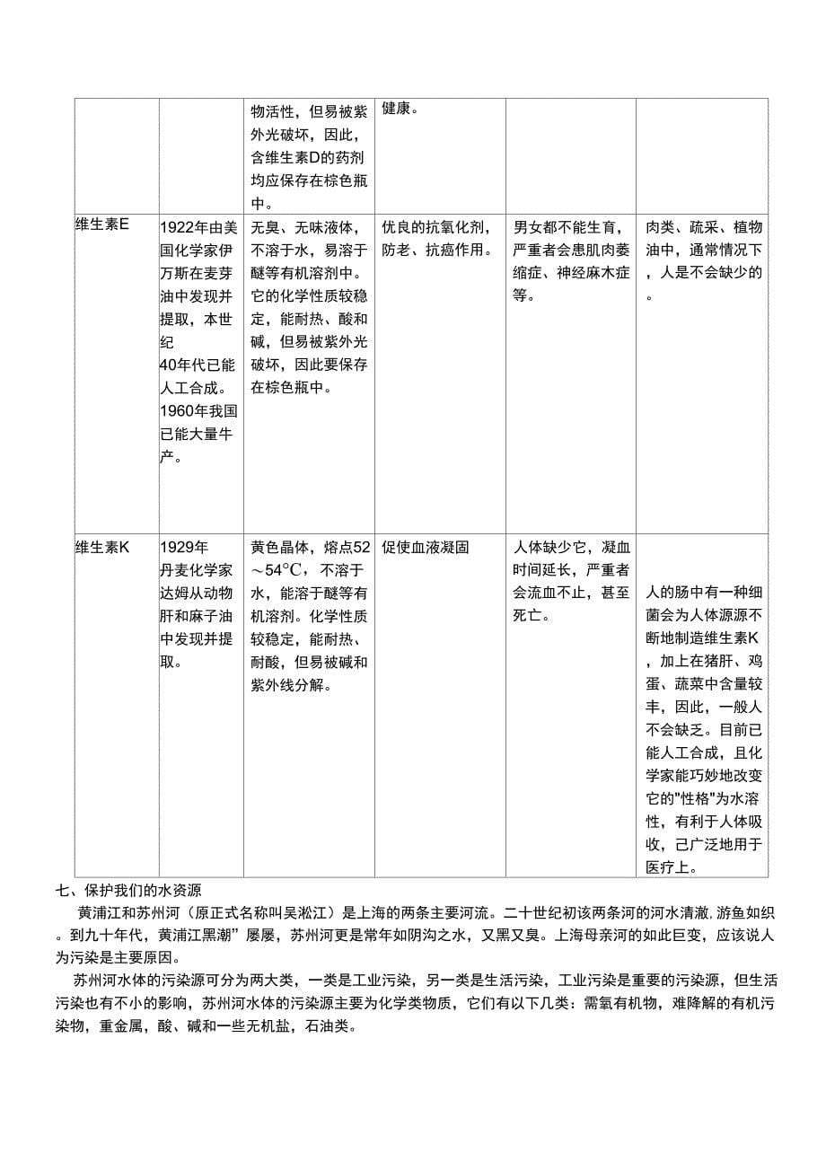 白猫杯复习资料及试题85846_第5页