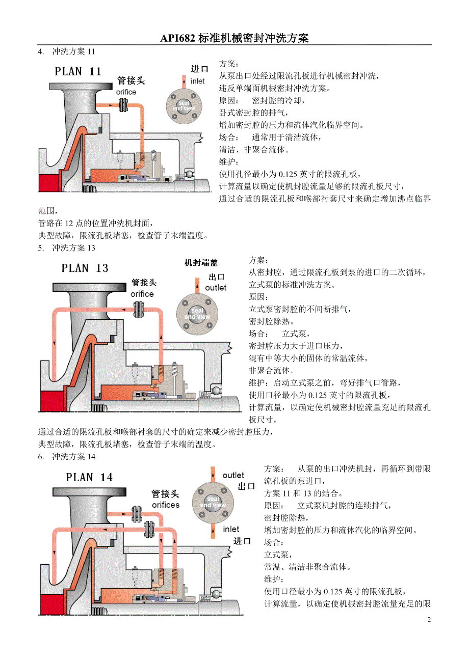 15.机械密封冲洗方案-API682.doc_第2页