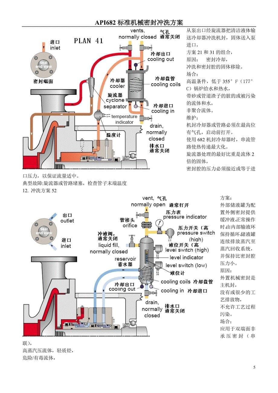 15.机械密封冲洗方案-API682.doc_第5页