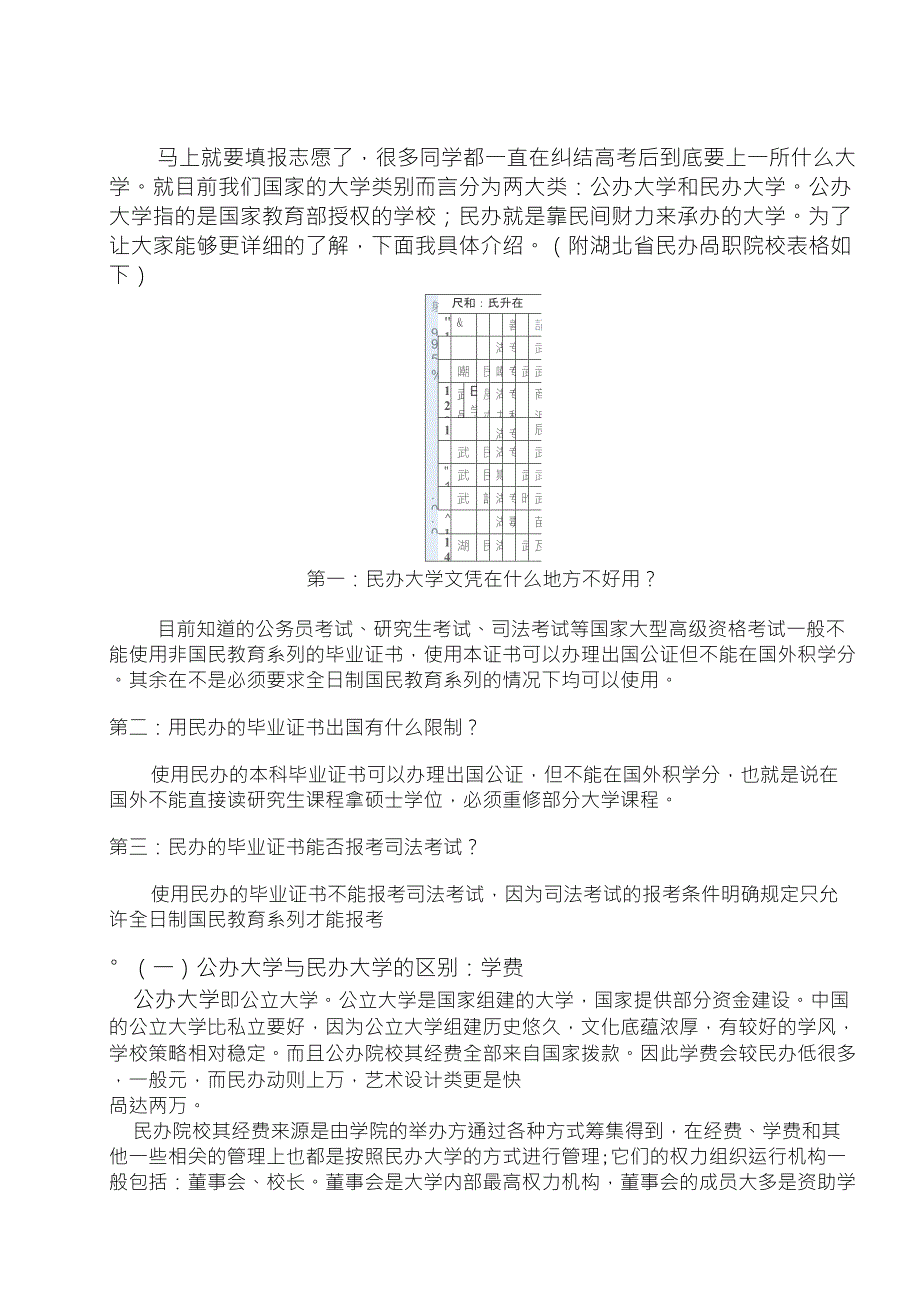 读公办大学和民办大学真的一样吗_第1页