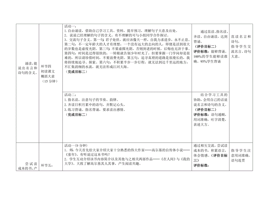 五年级下册第二单元回顾拓展二基于标准教学设计_第3页