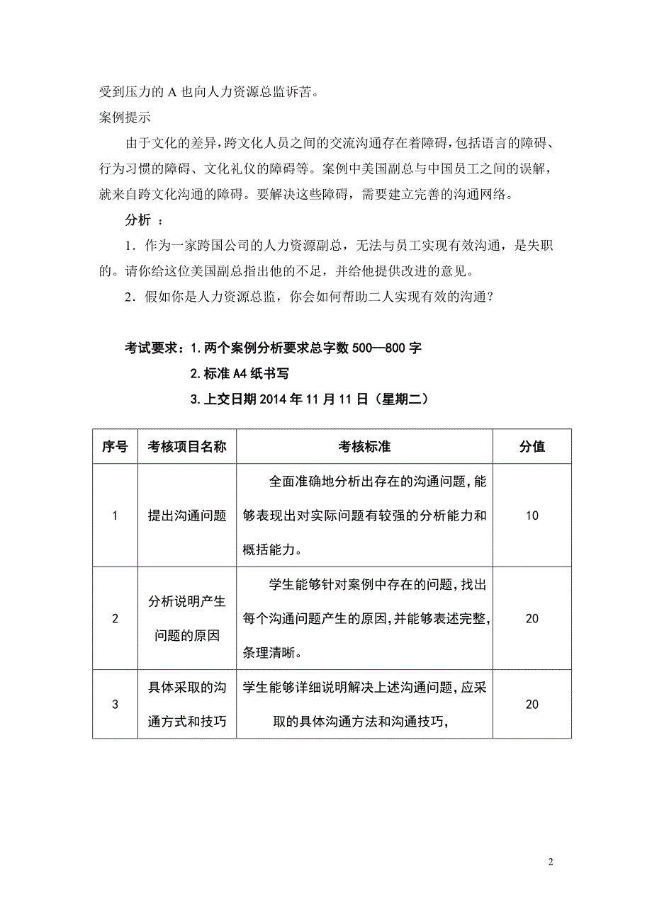 《商务沟通技巧》期末考试案例分析开卷_第2页