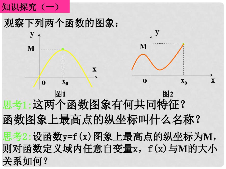 0921高一数学（1.3.13函数的最值）_第3页