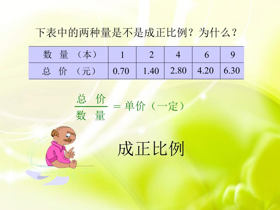 苏教版六年下成反比例的量pt课件_第3页