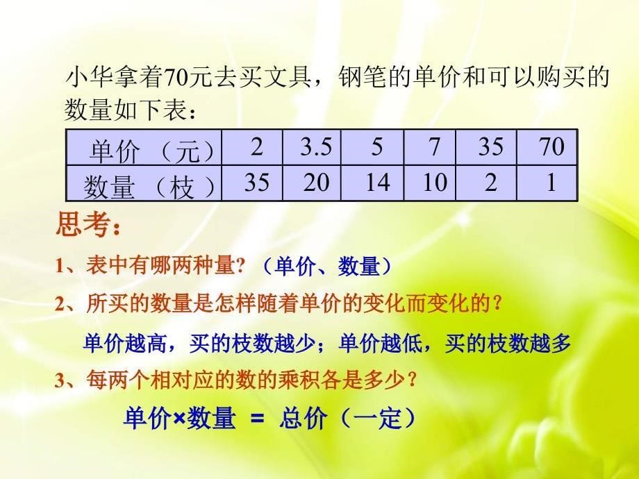 苏教版六年下成反比例的量pt课件_第5页