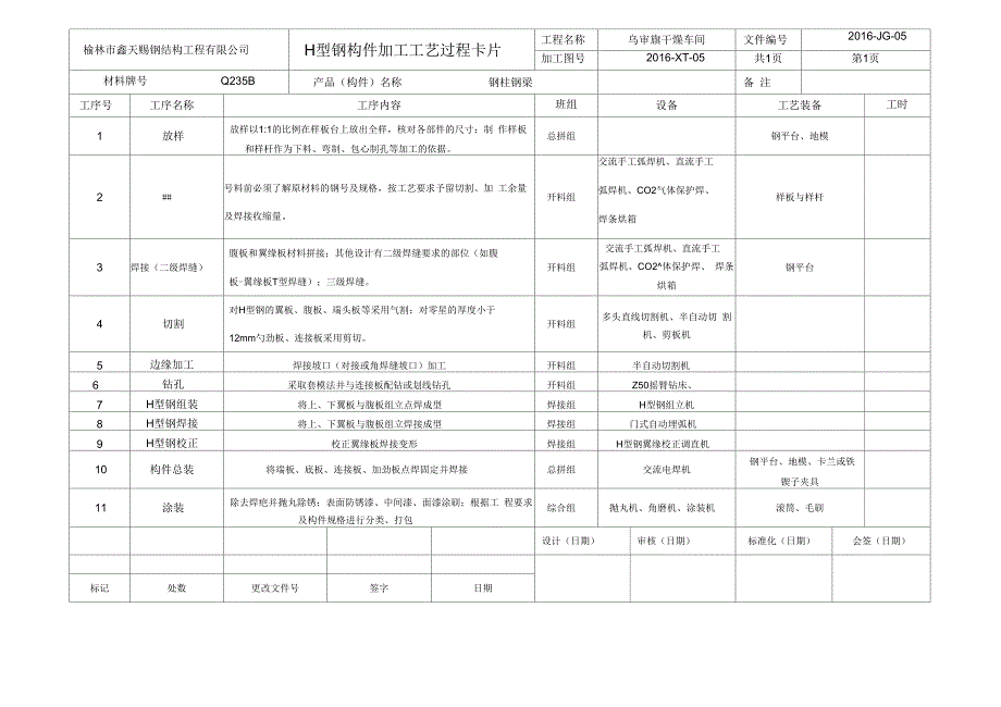 钢结构加工工艺卡_第2页