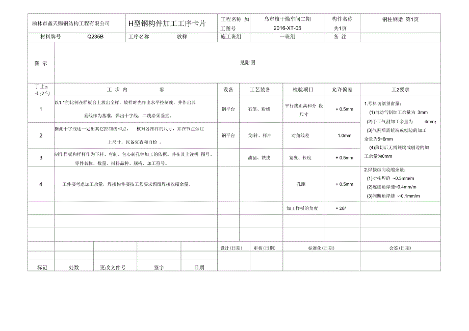 钢结构加工工艺卡_第3页