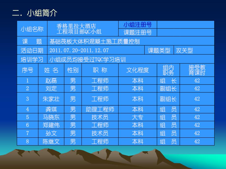 某建工集团QC成果报告PPT课件_第4页