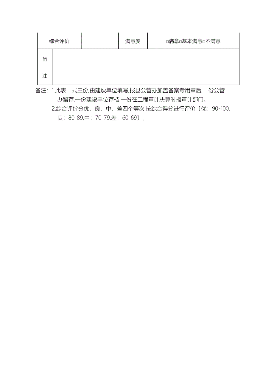 工程建设项目标后履约情况记录表_第4页