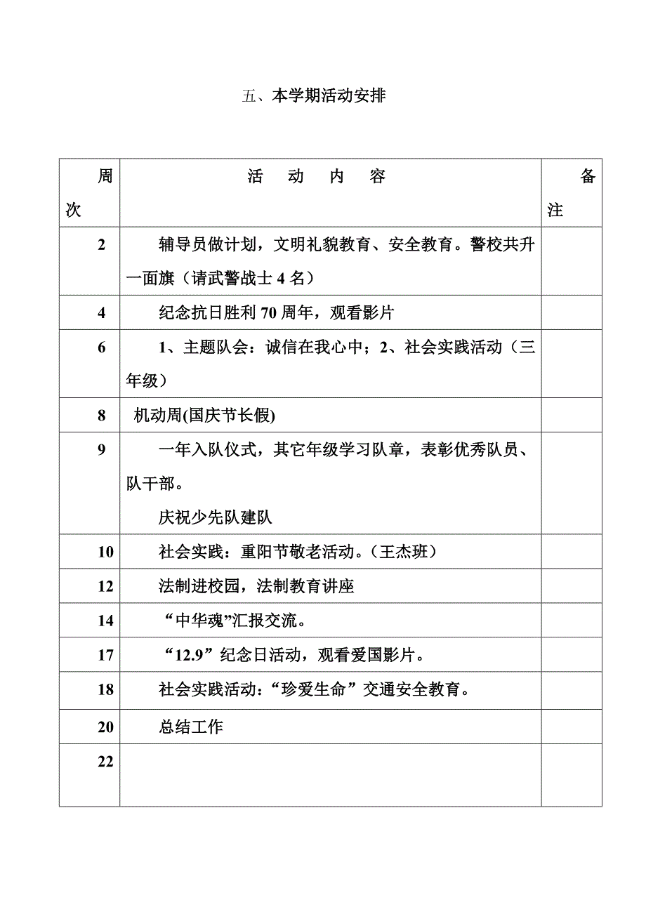 小学四年级上学期中队工作计划.doc_第3页