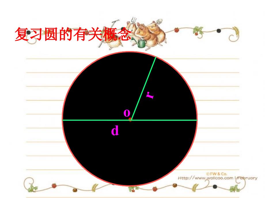 圆的面积公式_第2页