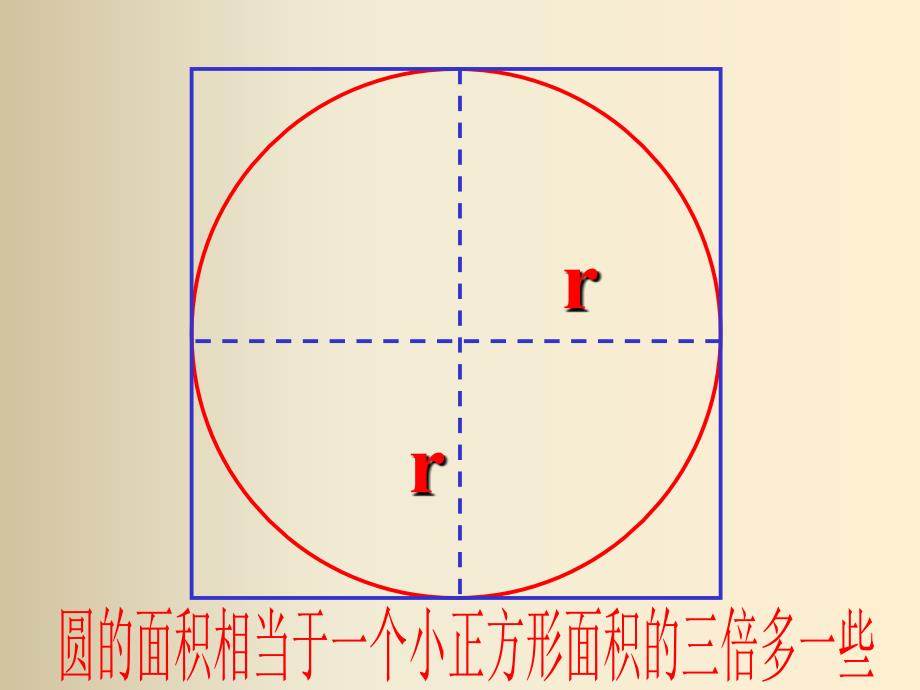 圆的面积公式_第4页