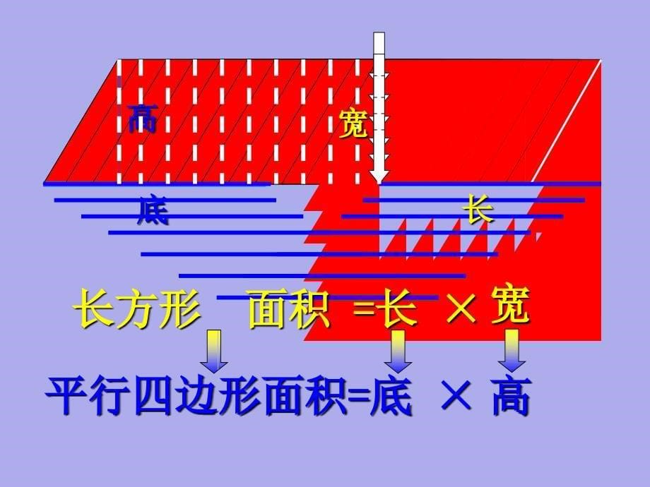 圆的面积公式_第5页