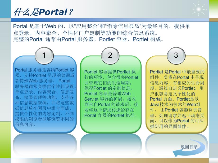 LIFERAY5架构及开发培训_第4页