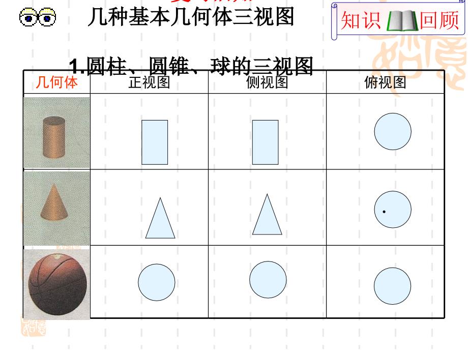 空间几何体直观图的画法课件.ppt_第2页