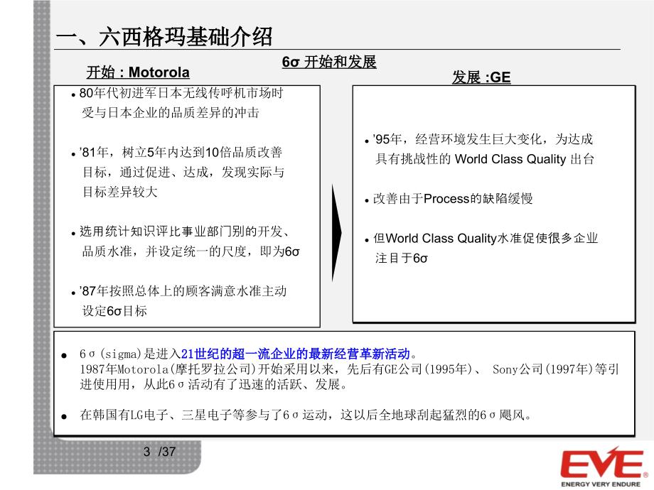 六西格玛基础知识培训资料课件_第4页