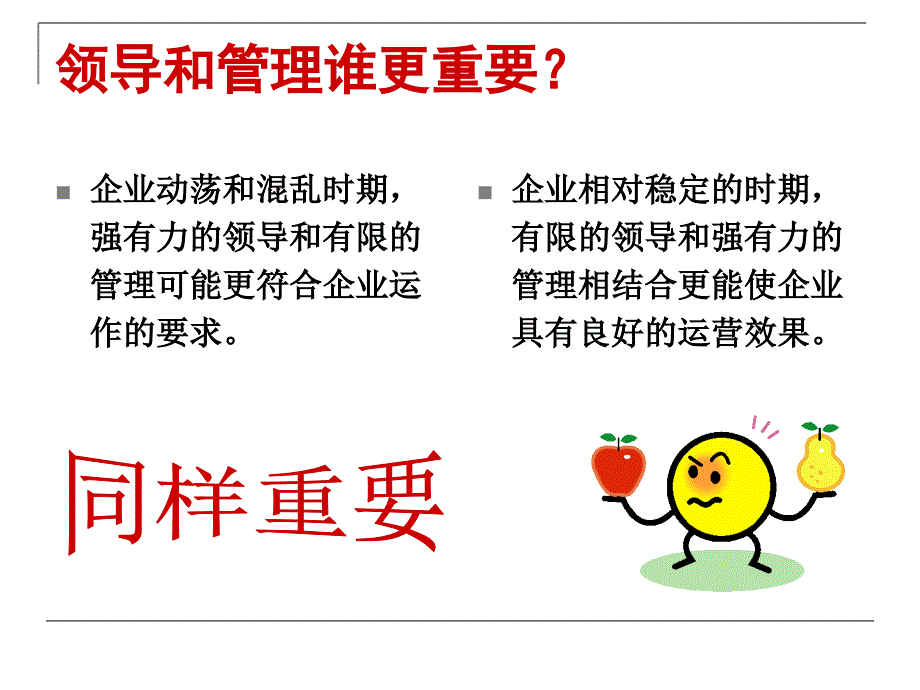 企业领导力技能_第3页