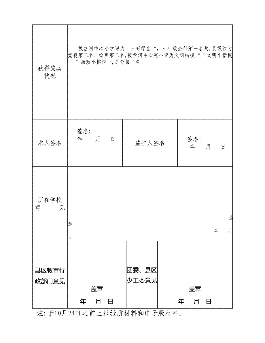 少先队--市级优秀_第3页