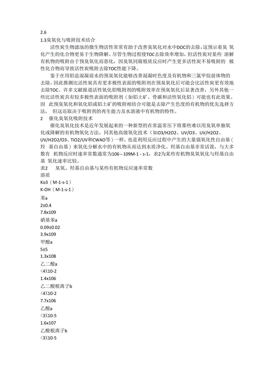 催化臭氧化吸附技术去除难降解污染物_第2页