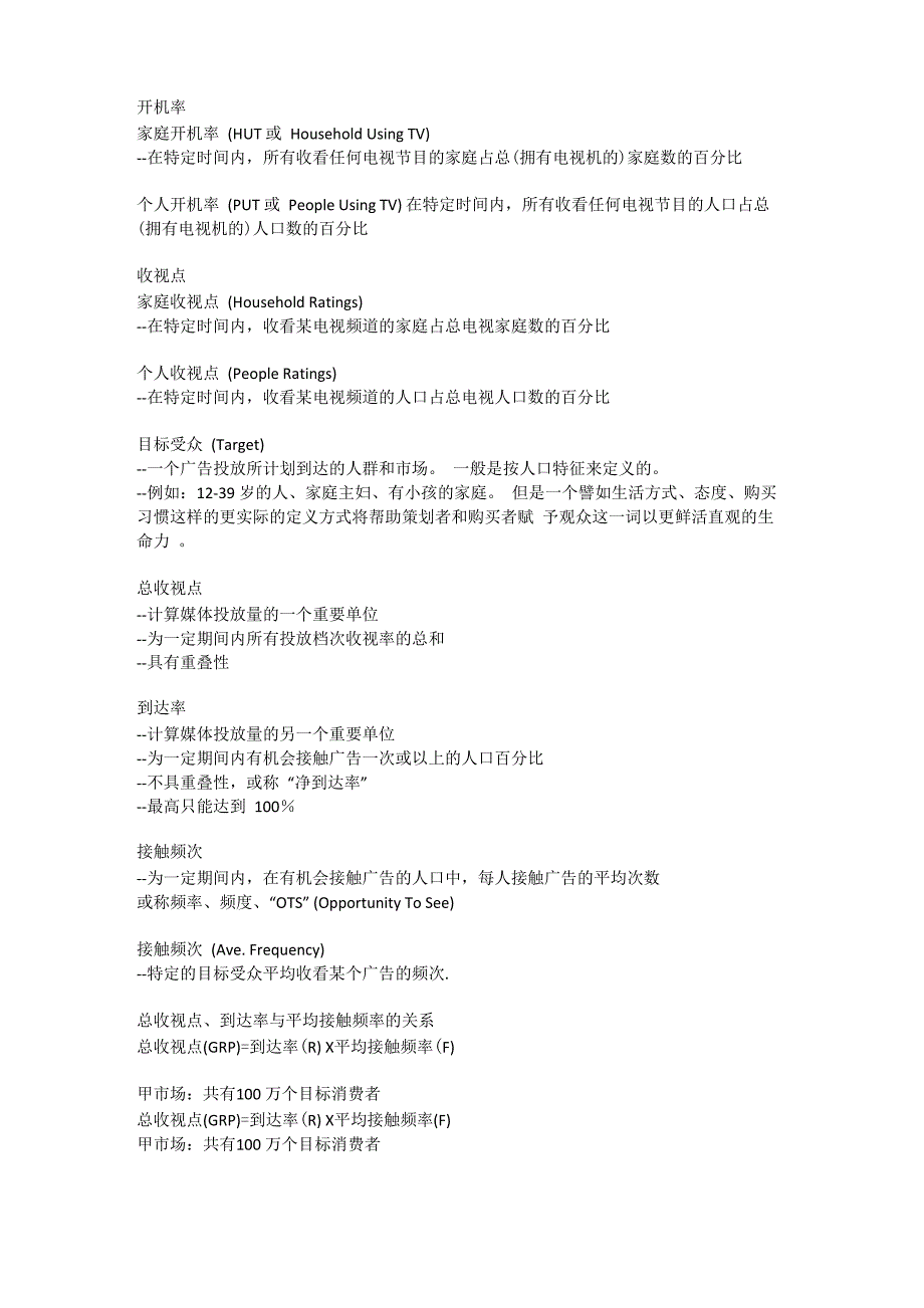 广告学术语_第1页