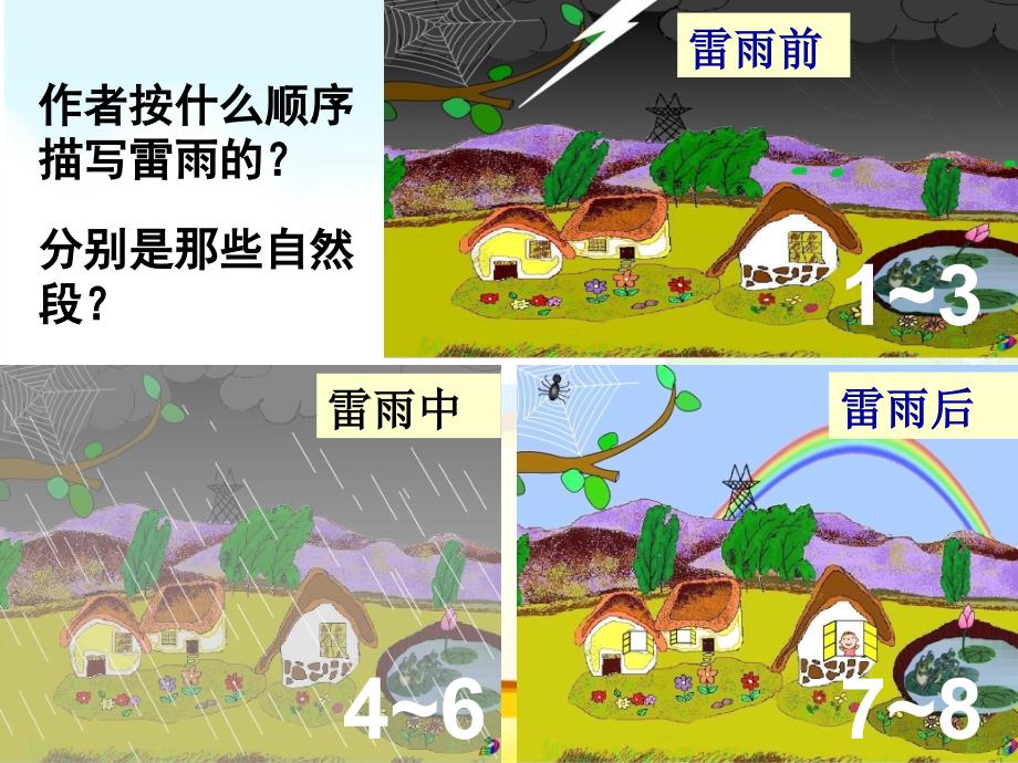 二年级下册语文课件雷雨_第4页