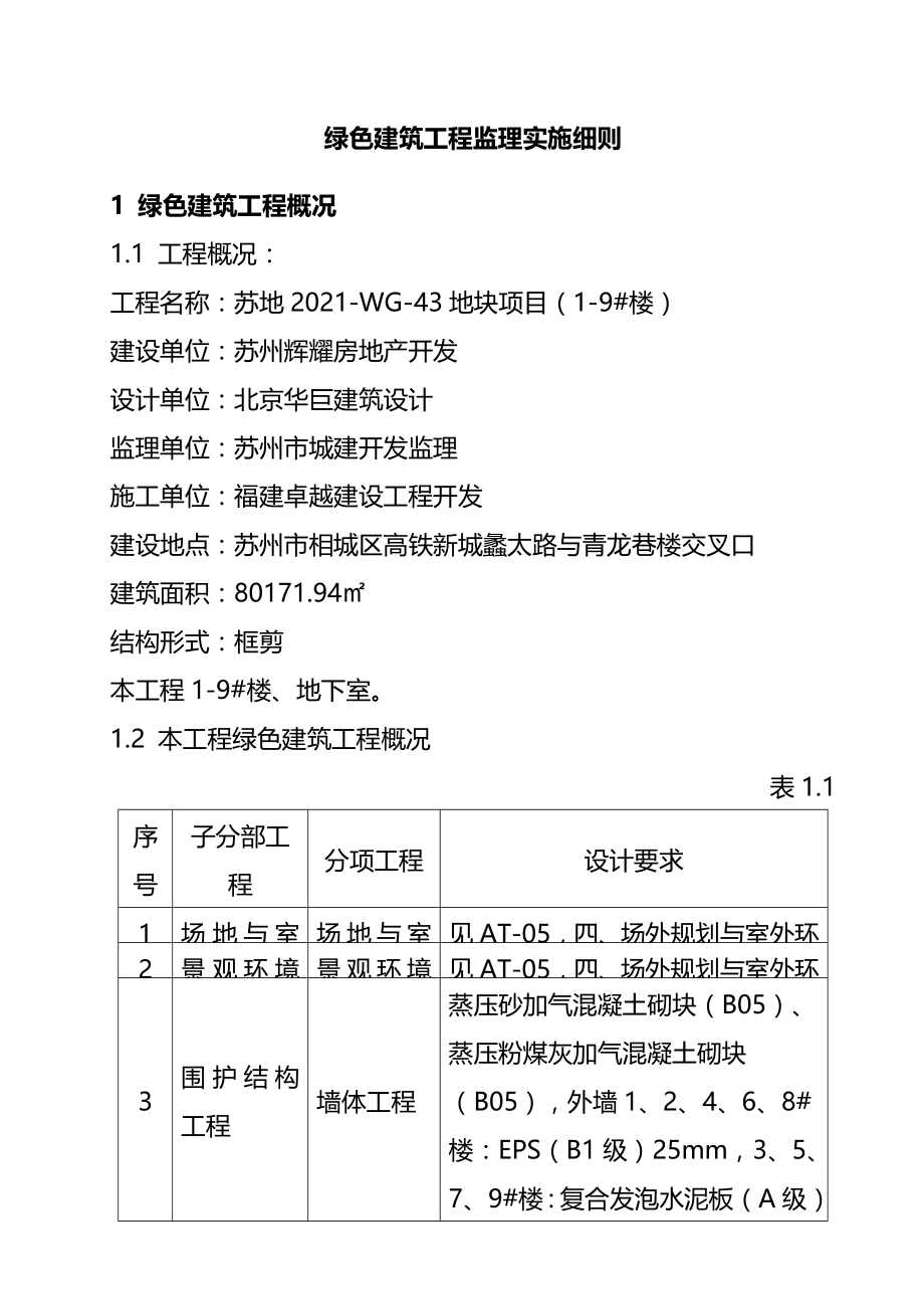 绿色建筑监理实施细则汇编(完整版)资料_第4页