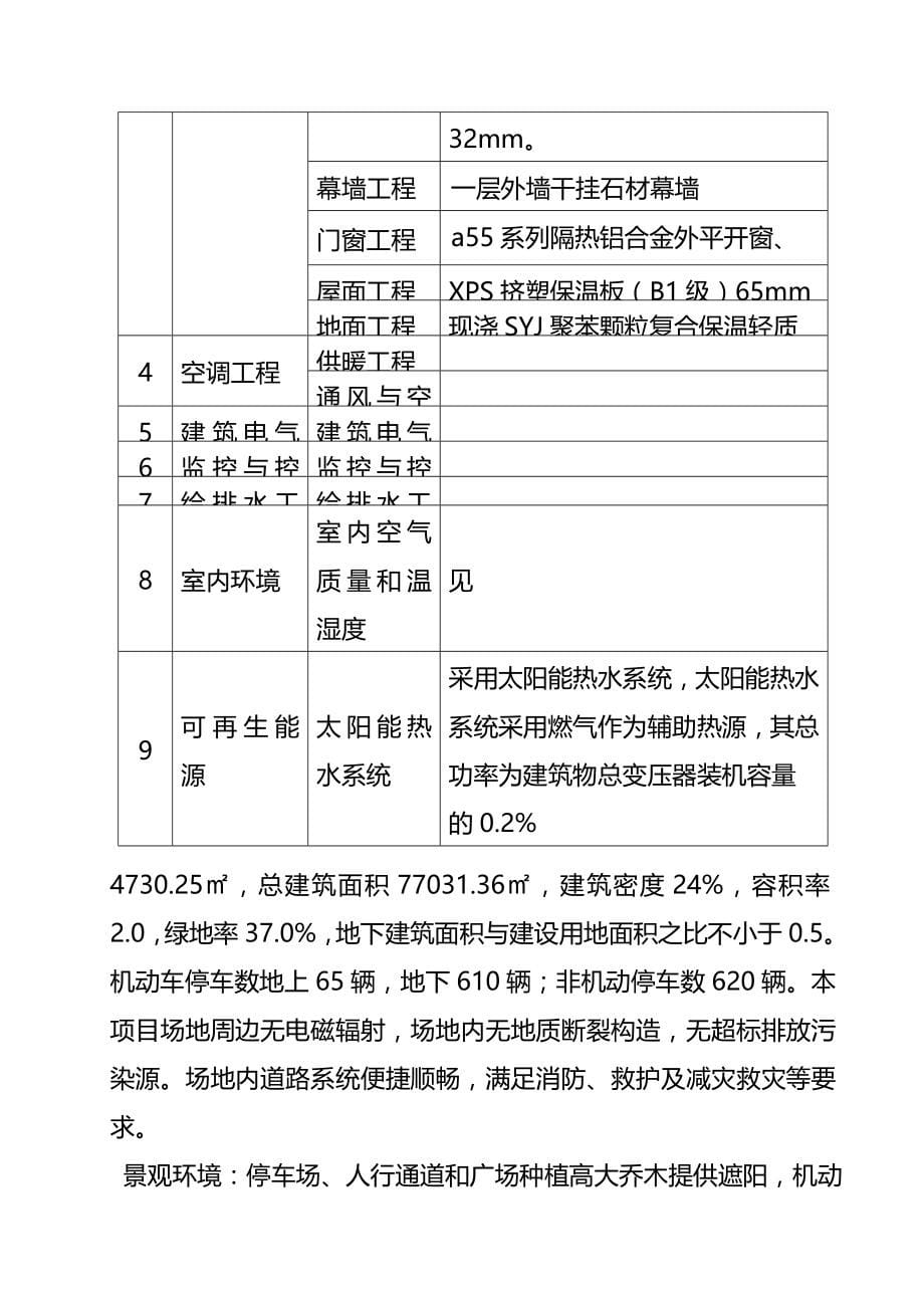 绿色建筑监理实施细则汇编(完整版)资料_第5页