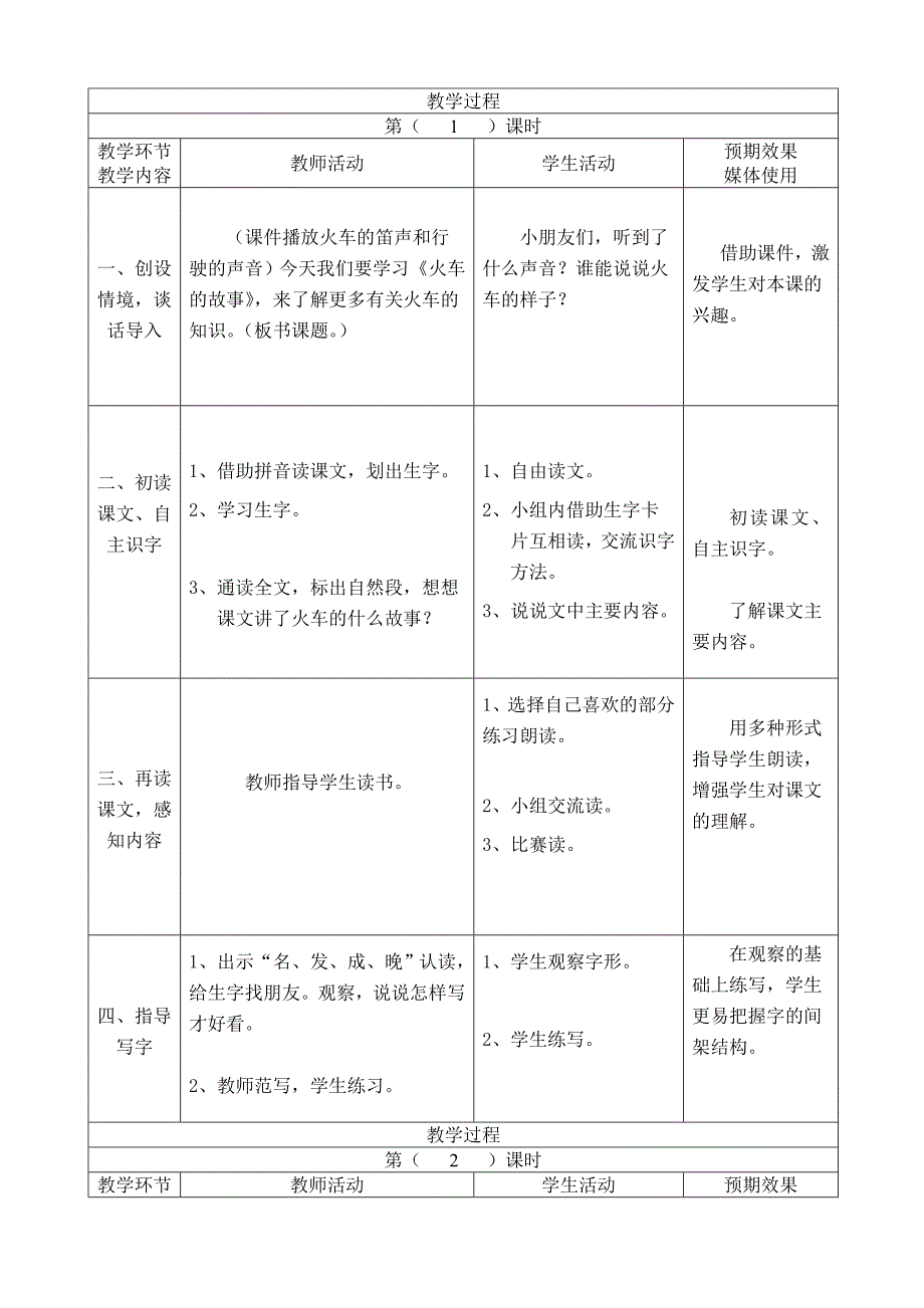 33火车的故事_第3页