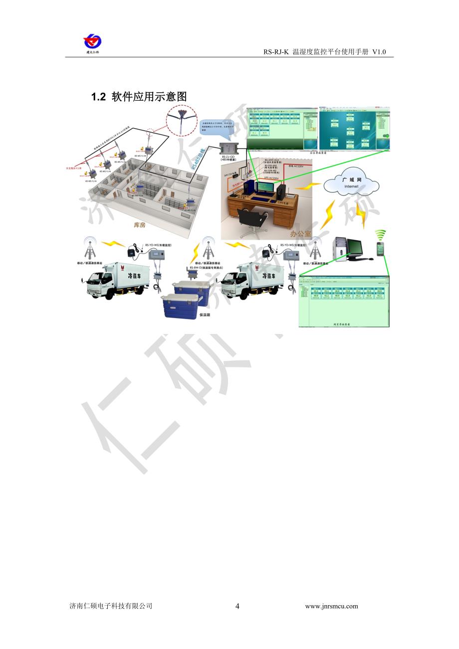 仁科温湿度监控平台使用说明.doc_第4页