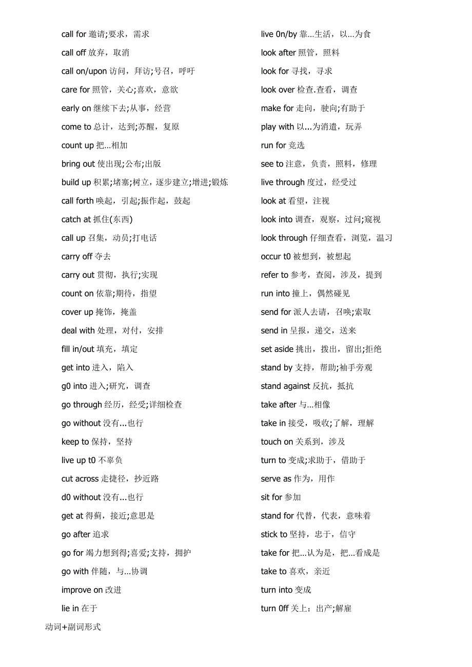 英语常用词组及固定搭配_第3页