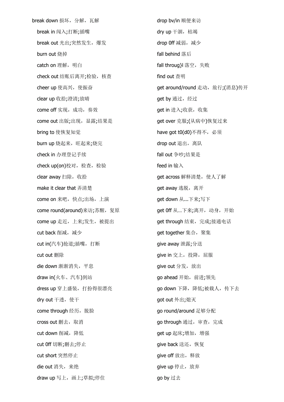 英语常用词组及固定搭配_第4页